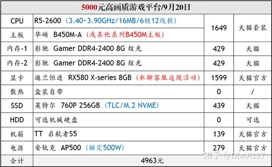 iE3Q83088i9EEVf0.jpg